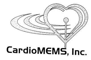 CARDIOMEMS, INC.