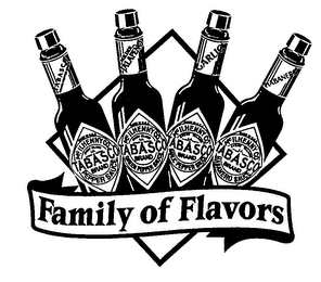 TABASCO FAMILY OF FLAVORS TABASCO BRAND PEPPER SAUCE MILDER JALAPENO GARLIC HABANER MCILHENNY CO MADE IN U.S.A. AVERY ISLAND BRAND PEPPER SAUCE GREEN PEPPER SAUCE GARLIC PEPPER SAUCE HABANERO SAUCE