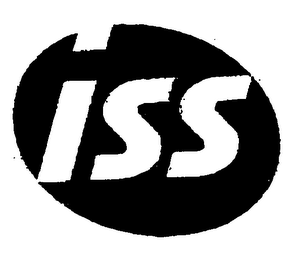 ISS