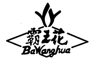 BAWANGHUA