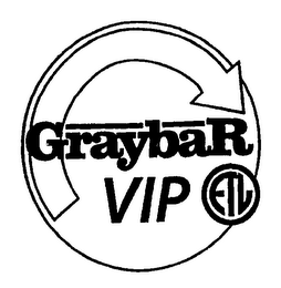 GRAYBAR VIP ETL