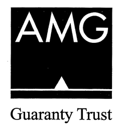 AMG GUARANTY TRUST