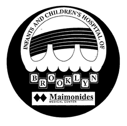 INFANTS AND CHILDREN'S HOSPITAL OF BROOKLYN MAIMONIDES MEDICAL CENTER