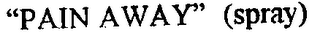 "PAIN AWAY" (SPRAY)