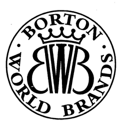 BWB BORTON WORLD BRANDS