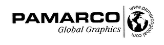 PAMARCO GLOBAL GRAPHICS WWW.PAMARCOGLOBAL.COM