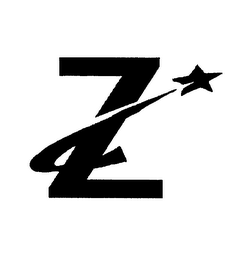 Z