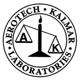 AEROTECH KALMAR LABORATORIES AK