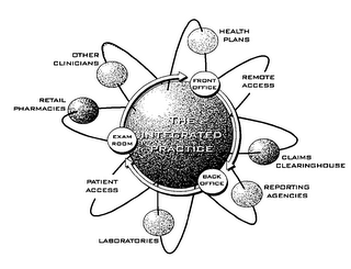 THE INTEGRATED PRACTICE