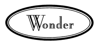 WONDER