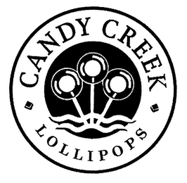 CANDY CREEK LOLLIPOPS