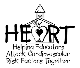 HEART HELPING EDUCATORS ATTACK CARDIOVASCULAR RISK FACTORS TOGETHER