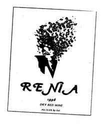 RENIA