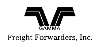 GAMMA FREIGHT FORWARDERS, INC.