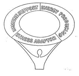 IMMUNE SUPPORT ENERGY PRODUCING STRESS ADAPTORS