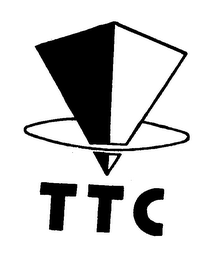 TTC