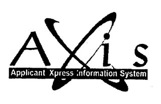 AXIS APPLICANT XPRESS INFORMATION SYSTEM