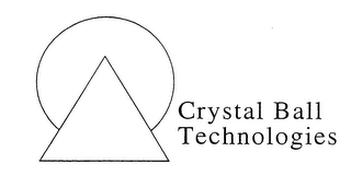 CRYSTAL BALL TECHNOLOGIES