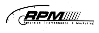 RPM RETENTION PERFORMANCE MARKETING