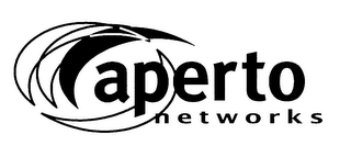 APERTO NETWORKS