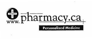 WWW.PHARMACY.CA PERSONALIZED MEDICINE