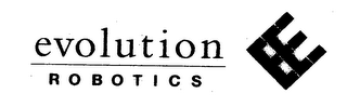 EVOLUTION ROBOTICS