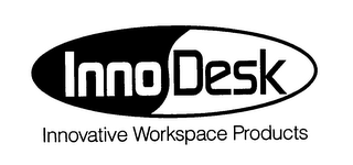 INNO DESK INNOVATIVE WORKSPACE PRODUCTS