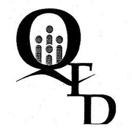 QFD