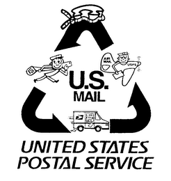 U.S. MAIL UNITED STATES POSTAL SERVICE US MAIL AIR MAIL USPS