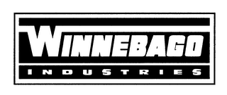 WINNEBAGO INDUSTRIES