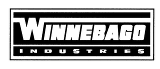 WINNEBAGO INDUSTRIES