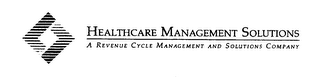 HEALTHCARE MANAGEMENT SOLUTIONS A REVENUE CYCLE MANAGEMENT AND SOLUTIONS COMPANY