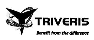 TRIVERIS BENEFIT FROM THE DIFFERENCE