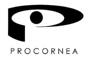 PROCORNEA