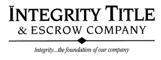 INTEGRITY TITLE & ESCROW COMPANY INTEGRITY...THE FOUNDATION OF OUR COMPANY