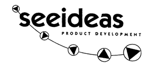 SEEIDEAS PRODUCT DEVELOPMENT