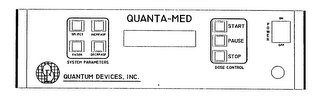 QUATUM DEVICES, INC