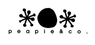 PEAPIE & CO.