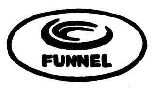 FUNNEL