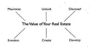 MAXIMIZE UNLOCK DISCOVER THE VALUE OF YOUR REAL ESTATE ENVISION CREATED DEVELOP