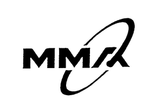 MMA