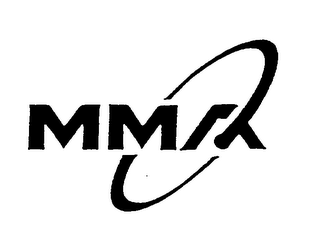 MMA