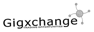 GIGXCHANGE TRADING OPPORTUNITIES