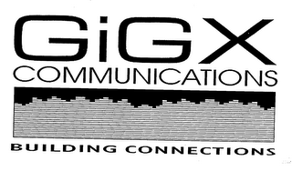 GIGX COMMUNICATIONS BUILDING CONNECTIONS