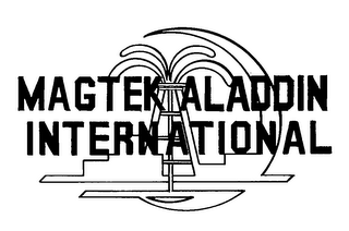 MAGTEK ALADDIN INTERNATIONAL