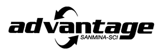 ADVANTAGE SANMINA-SCI