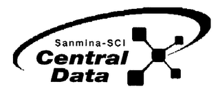 SANMINA-SCI CENTRAL DATA