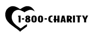 1-800-CHARITY