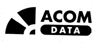 ACOM DATA