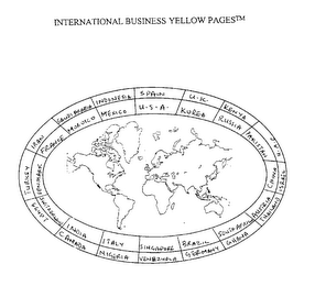 INTERNATIONAL BUSINESS YELLOW PAGES TM